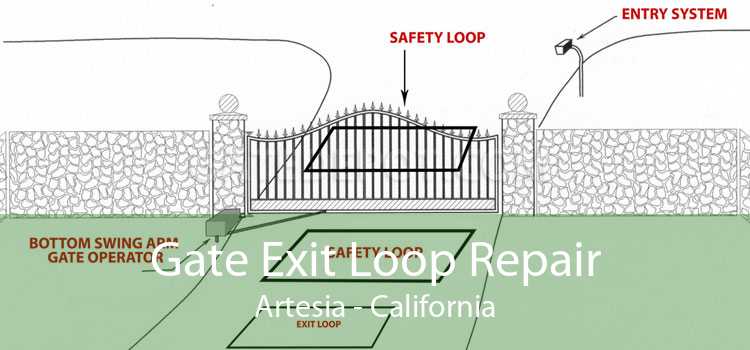 Gate Exit Loop Repair Artesia - California