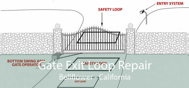 Gate Exit Loop Repair Bellflower - California