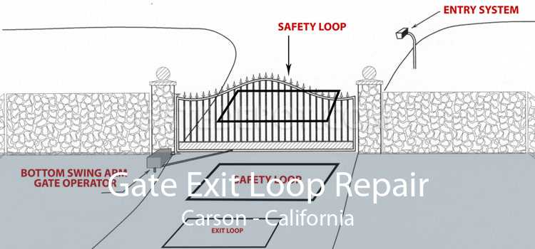 Gate Exit Loop Repair Carson - California