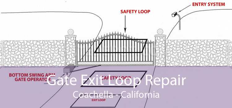 Gate Exit Loop Repair Coachella - California