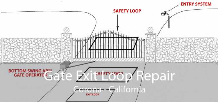 Gate Exit Loop Repair Corona - California