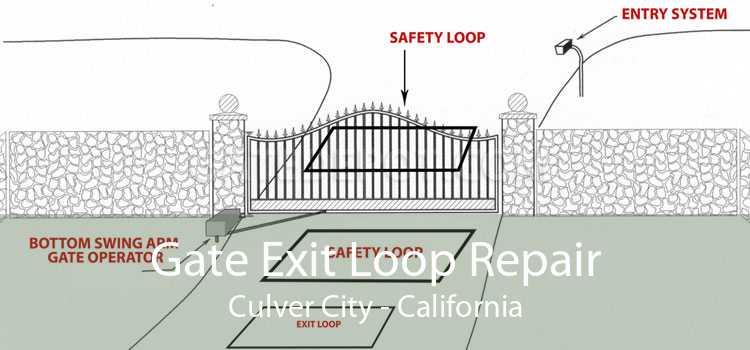 Gate Exit Loop Repair Culver City - California