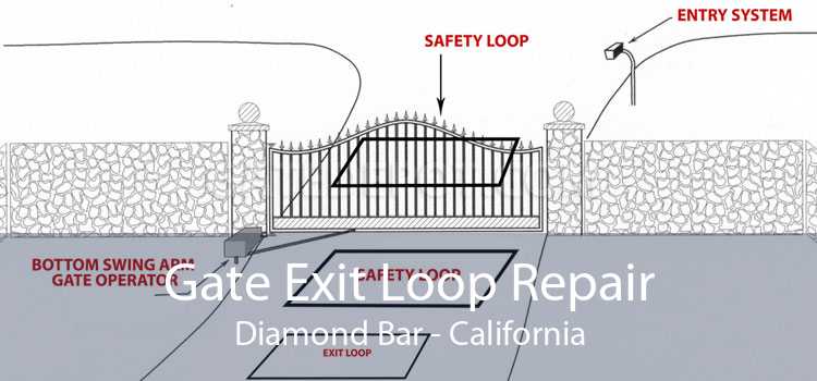 Gate Exit Loop Repair Diamond Bar - California