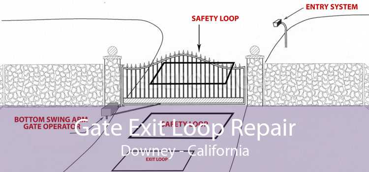 Gate Exit Loop Repair Downey - California