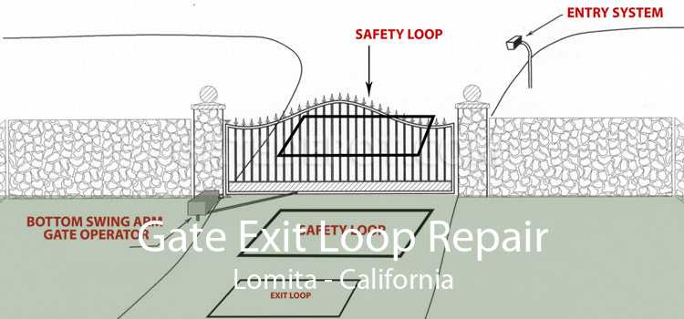 Gate Exit Loop Repair Lomita - California