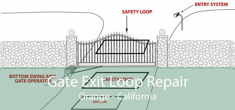 Gate Exit Loop Repair Orange - California