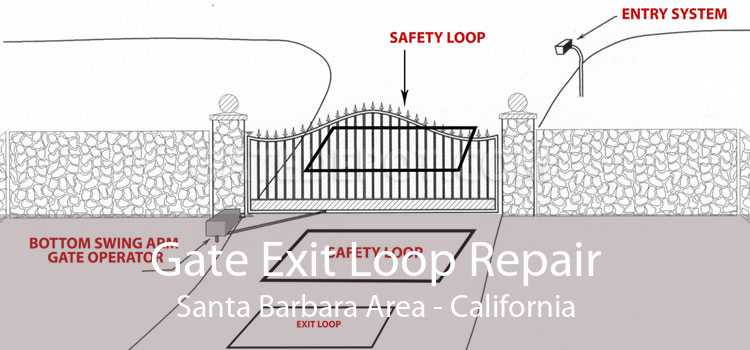 Gate Exit Loop Repair Santa Barbara Area - California