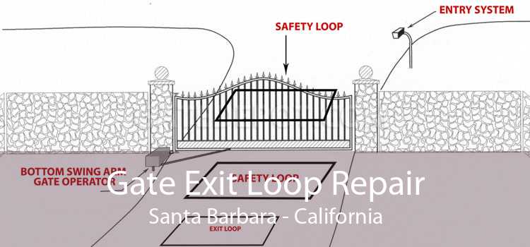 Gate Exit Loop Repair Santa Barbara - California