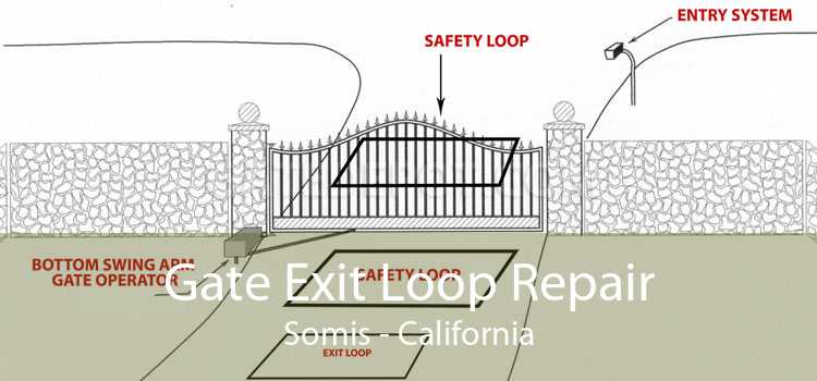 Gate Exit Loop Repair Somis - California
