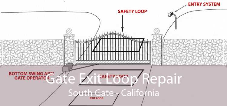 Gate Exit Loop Repair South Gate - California