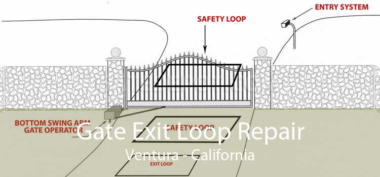 Gate Exit Loop Repair Ventura - California