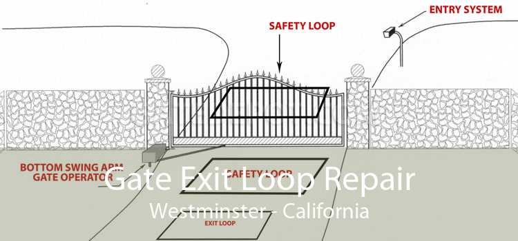 Gate Exit Loop Repair Westminster - California