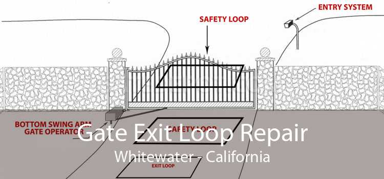 Gate Exit Loop Repair Whitewater - California