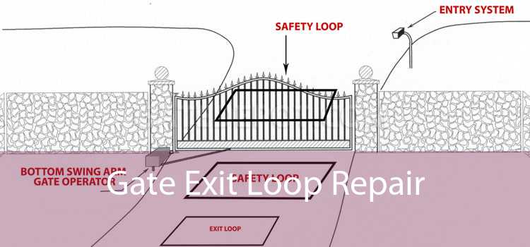 Gate Exit Loop Repair 