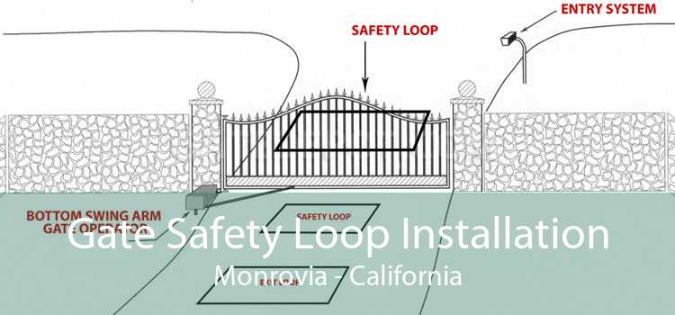 Gate Safety Loop Installation Monrovia - California