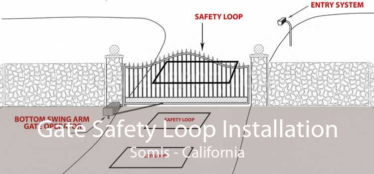 Gate Safety Loop Installation Somis - California
